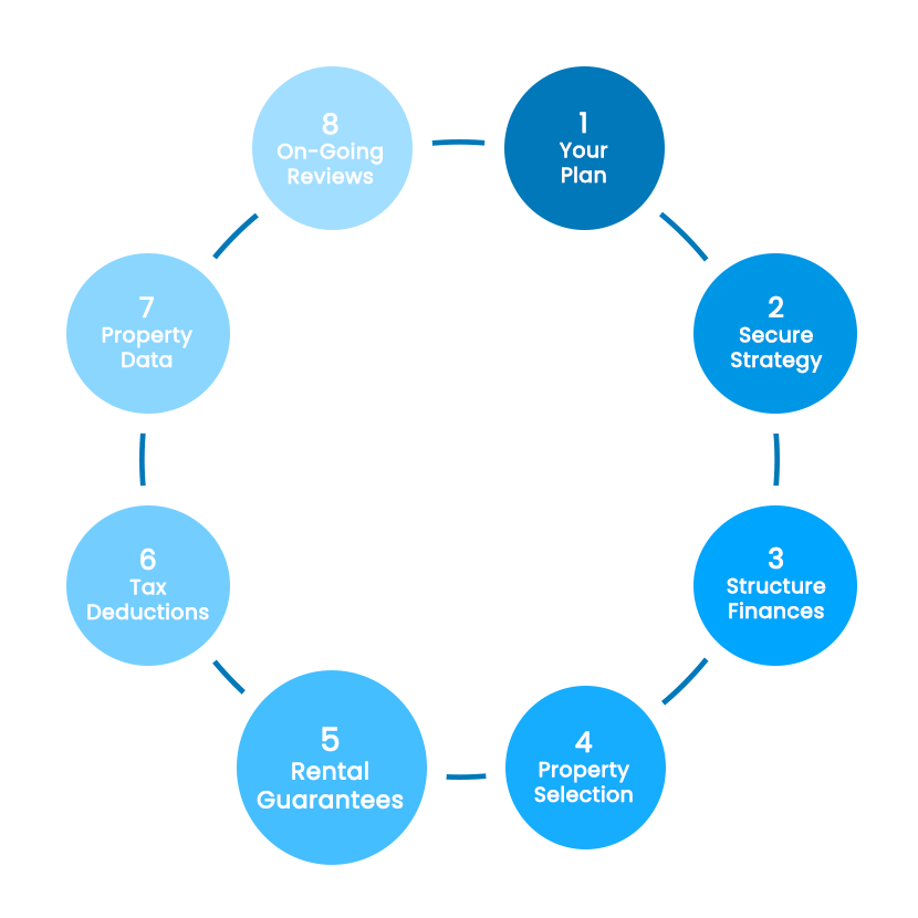 FPI_Flywheel_Website_Icon 5